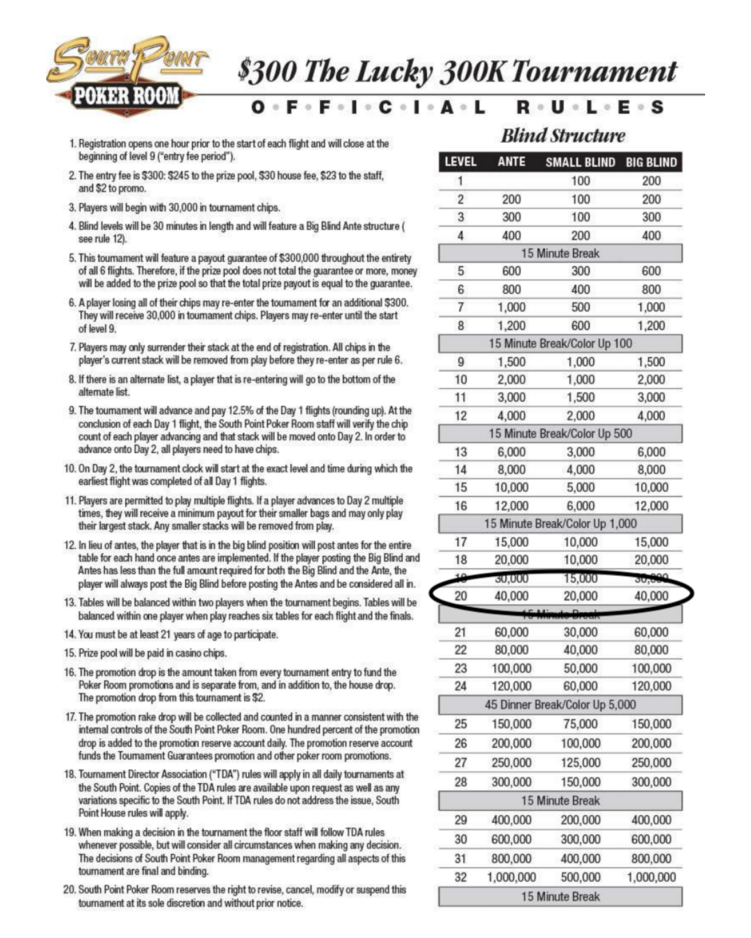 South Point Las Vegas Lucky 300K Structure South Point Las Vegas Lucky 300K Structure